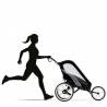 Running avec la poussette sportive Cybex Zeno, modèle All Black - YGGOR