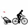 Remorque vélo Cybex Zeno, modèle All Black - YGGOR